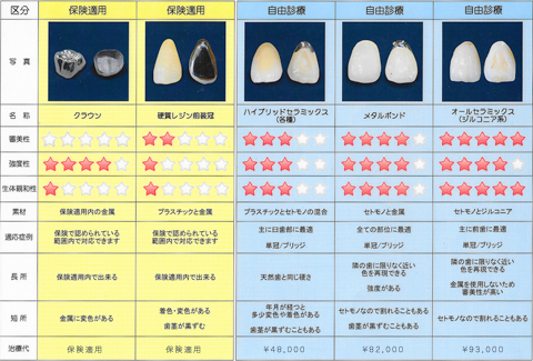 �ʐ^�Ō��邢�낢��Ȕ������̐}